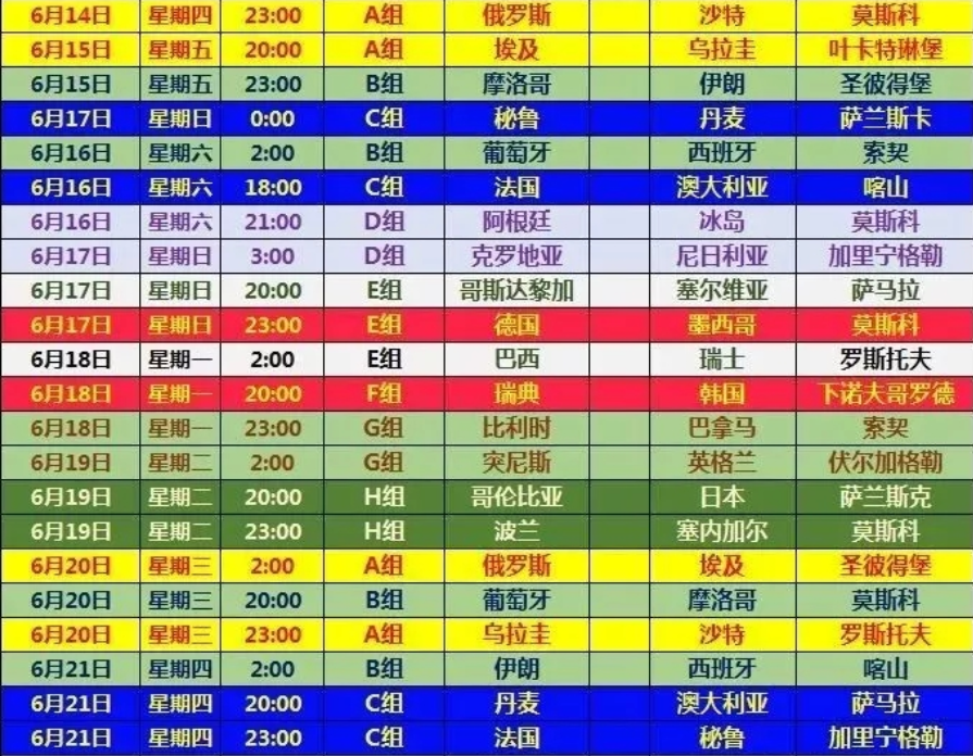 俄罗斯世界杯6月25日赛程(2018俄罗斯世界杯赛程表（珍藏版）)