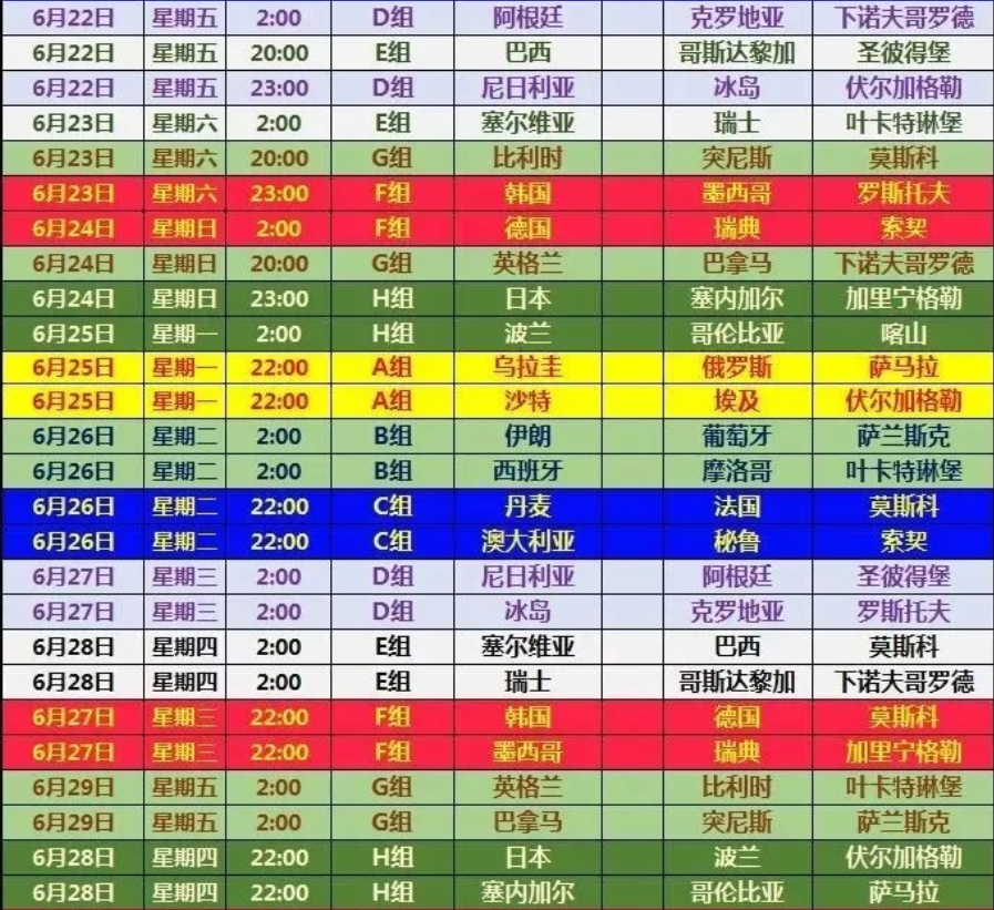 2018世界杯足球赛体育频道(2018俄罗斯世界杯赛程表（珍藏版）)