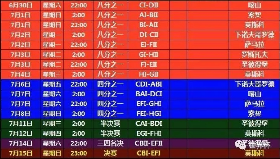 俄罗斯世界杯6月25日赛程(2018俄罗斯世界杯赛程表（珍藏版）)