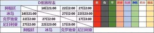 俄罗斯世界杯6月25日赛程(2018俄罗斯世界杯赛程表（珍藏版）)