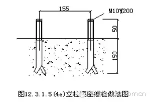 干工程的人，福利来了，干货满满