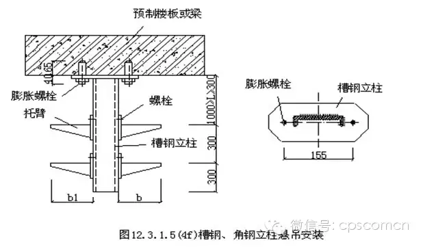 干工程的人，福利来了，干货满满