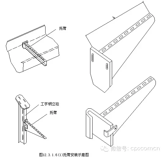 干工程的人，福利来了，干货满满