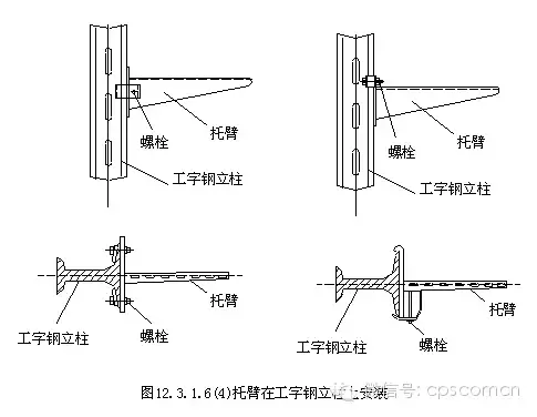 干工程的人，福利来了，干货满满