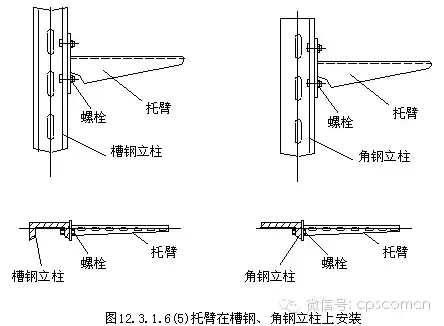 干工程的人，福利来了，干货满满