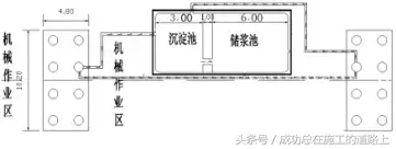 图文并茂：各类桥梁工程标准化施工全过程解析！