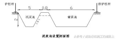 图文并茂：各类桥梁工程标准化施工全过程解析！