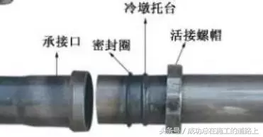 图文并茂：各类桥梁工程标准化施工全过程解析！