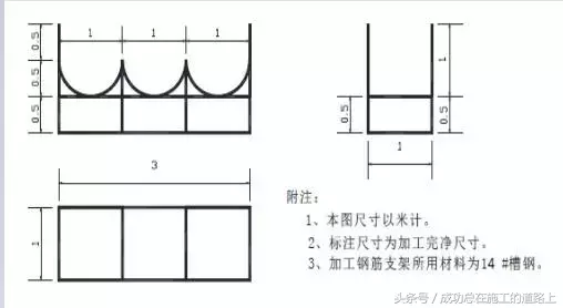 图文并茂：各类桥梁工程标准化施工全过程解析！