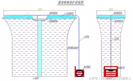 图文并茂：各类桥梁工程标准化施工全过程解析！