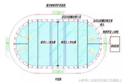 图文并茂：各类桥梁工程标准化施工全过程解析！