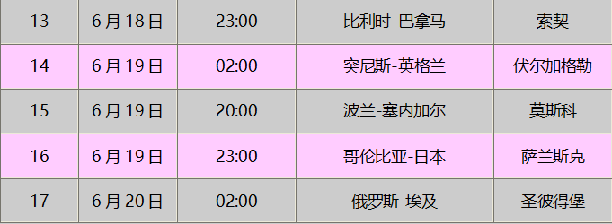 世界杯在哪个网看(四年一届世界杯！必看广电高清！正版！独播！)