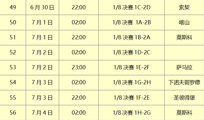 世界杯在哪个网看(四年一届世界杯！必看广电高清！正版！独播！)