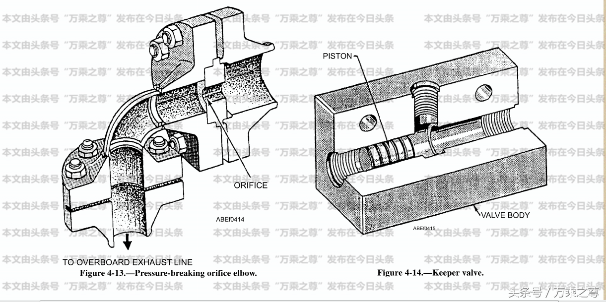 美国航母弹射器的原厂技术资料有多复杂？学机械的也未必看得明白