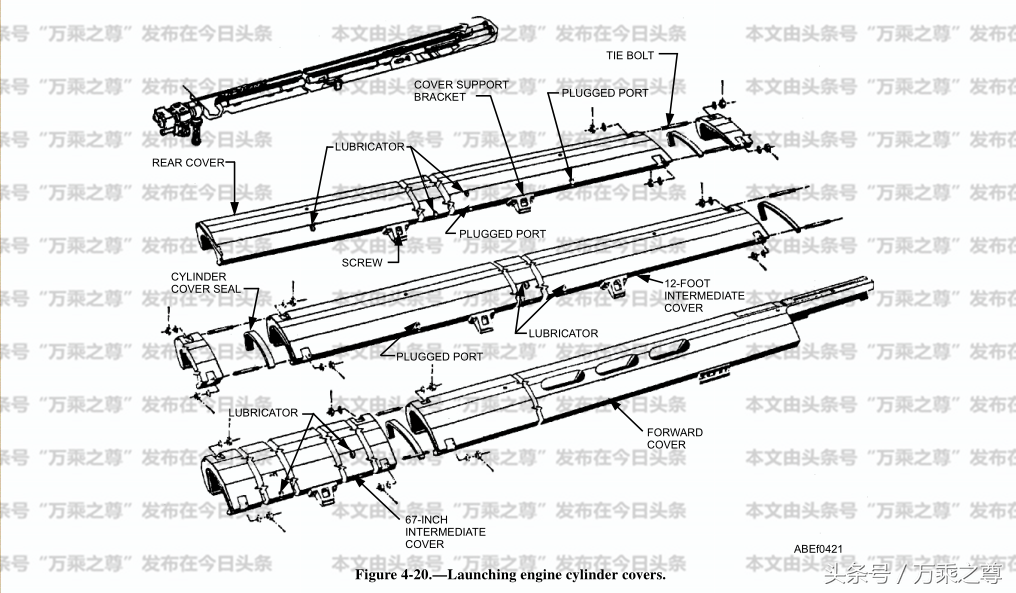 美国航母弹射器的原厂技术资料有多复杂？学机械的也未必看得明白