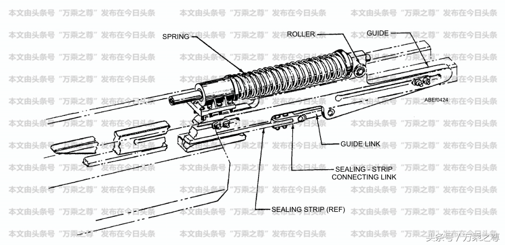 美国航母弹射器的原厂技术资料有多复杂？学机械的也未必看得明白