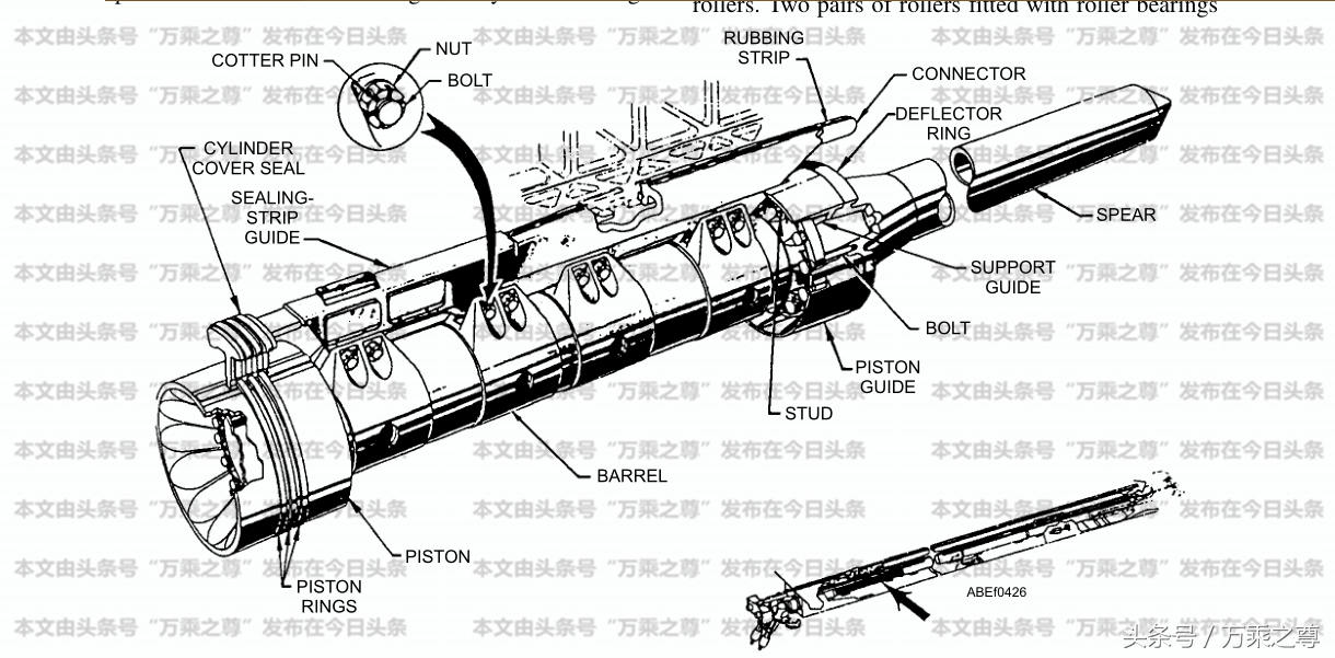 美国航母弹射器的原厂技术资料有多复杂？学机械的也未必看得明白