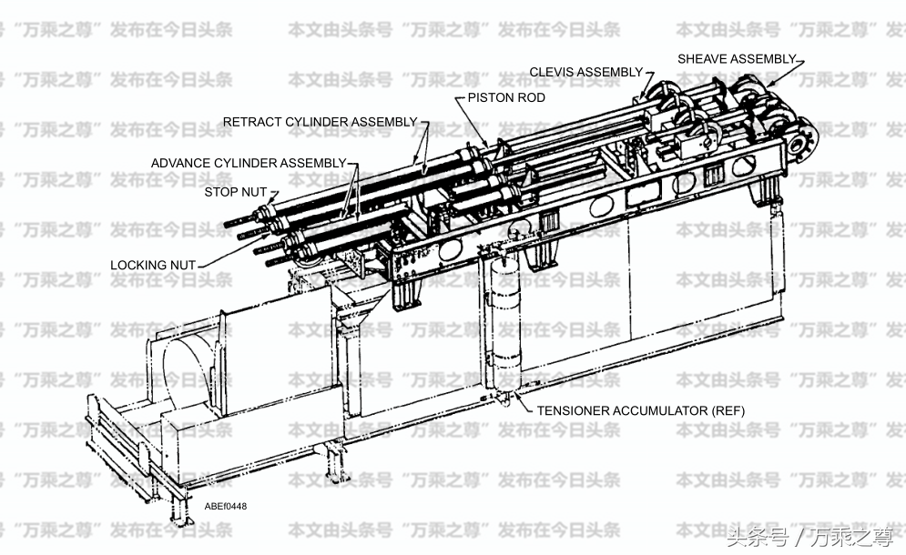 美国航母弹射器的原厂技术资料有多复杂？学机械的也未必看得明白