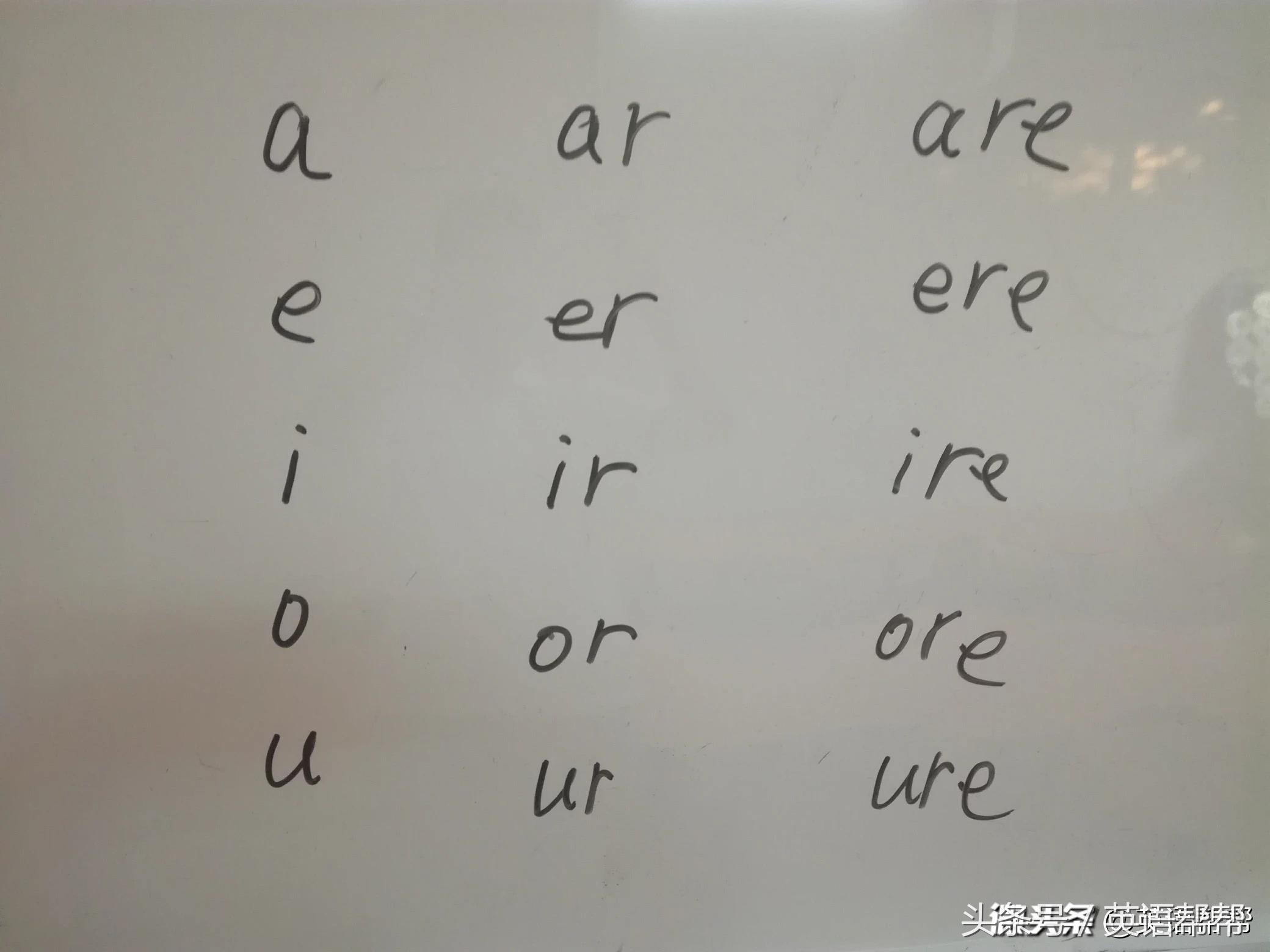 掌握五个元音字母读音及组合规律，是学好英语发音的关键