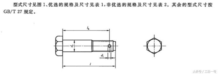 教你认识六角头螺栓标准规格尺寸表的知识