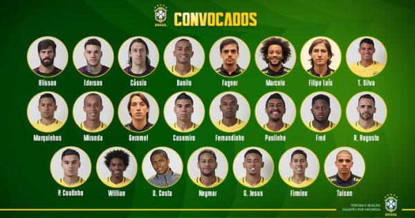 巴西公布世界杯23人大名单：内马尔领衔，中超一人入选