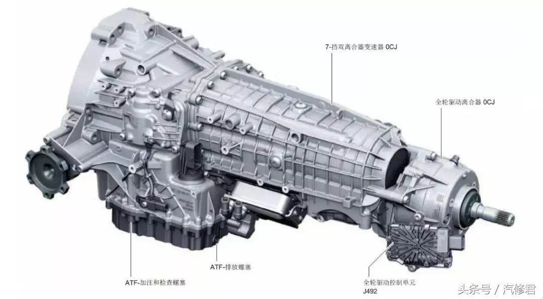 全新奥迪Q5L驱动系统技术图解