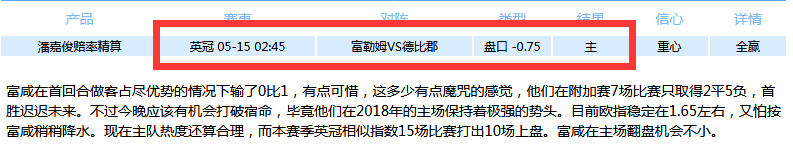 世界杯赔率精算(赔率精算连创佳绩，英冠猛料临场送上)