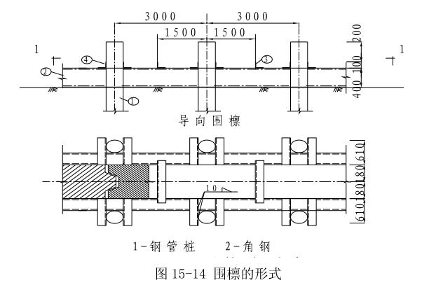 钢筋混凝土板桩施工详细讲解 - 液压汇