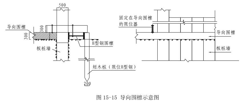 钢筋混凝土板桩施工详细讲解 - 液压汇