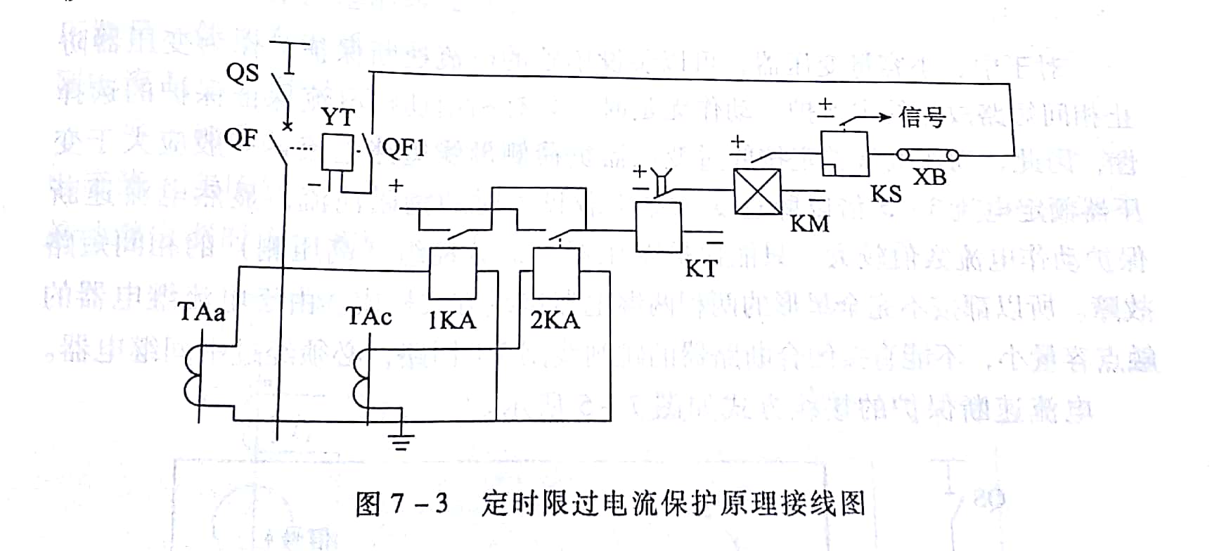 电气技术：变压器的定时限过电流保护解析，精简概括，直观明白！