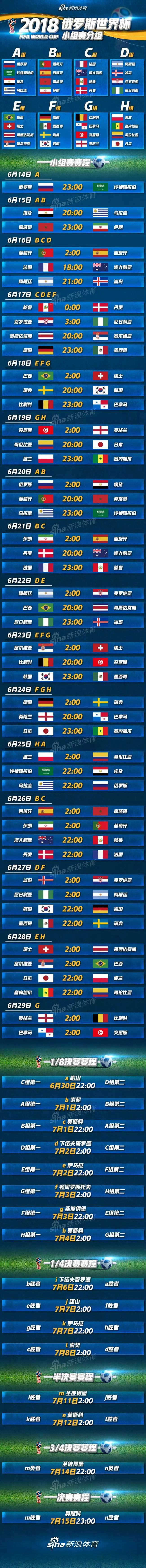 2006年世界杯赛程（2018世界杯完整赛程表（收藏版））