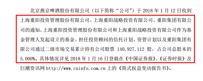 世界杯啤酒股票涨的好(世界杯临近，啤酒股又开始蹭蹭往上涨，能活下来完全靠足球在撑啊)