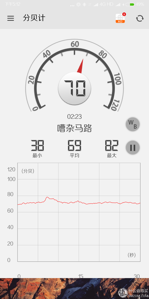 途观L开了12000公里，总结6个优点和4个缺点！