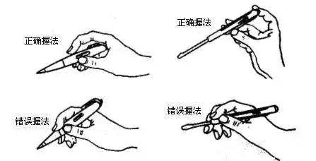 想要保障发电量 先看看光伏电站这些常用的工具和仪表 你会使用吗？