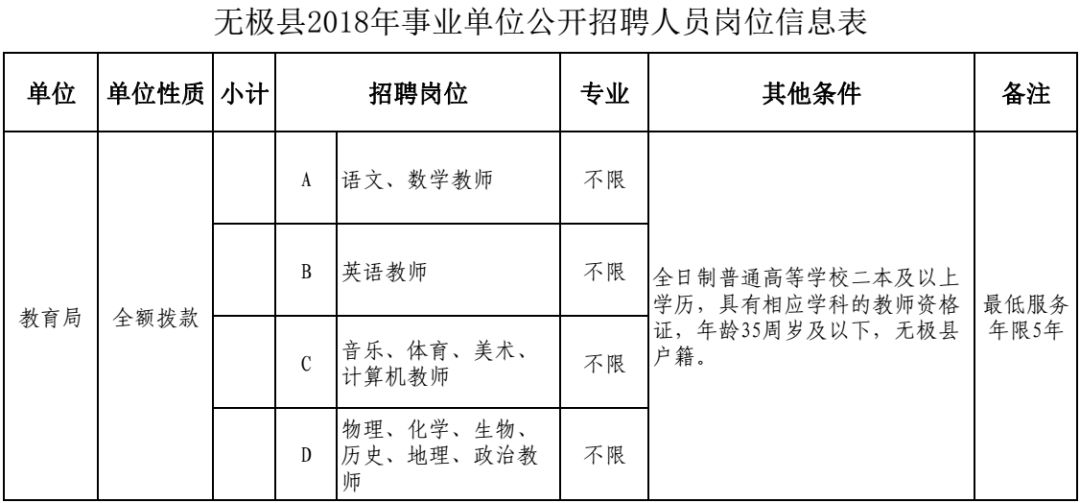 辛集服装厂招聘（河北最新招聘近千人）