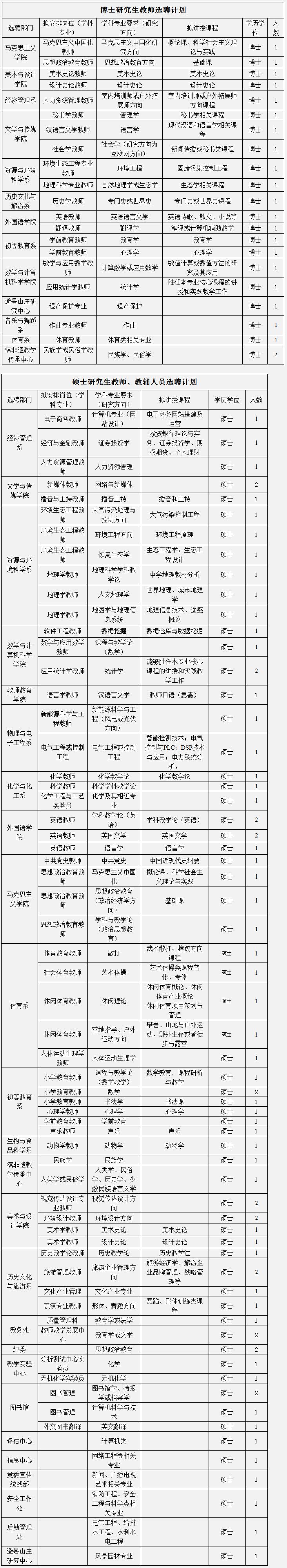 辛集服装厂招聘（河北最新招聘近千人）