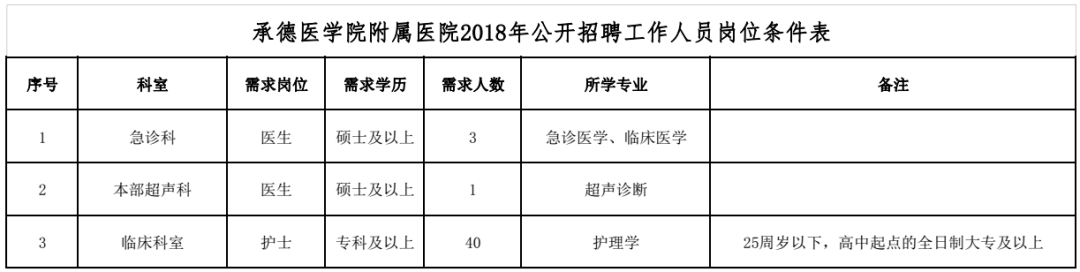 辛集服装厂招聘（河北最新招聘近千人）