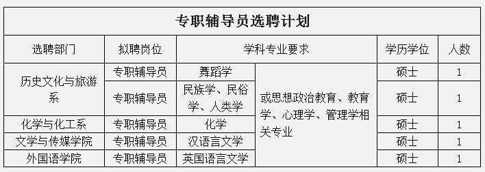 辛集服装厂招聘（河北最新招聘近千人）