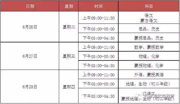 直击中考！2018巴彦淖尔中考如何录取？读懂这一篇就够了