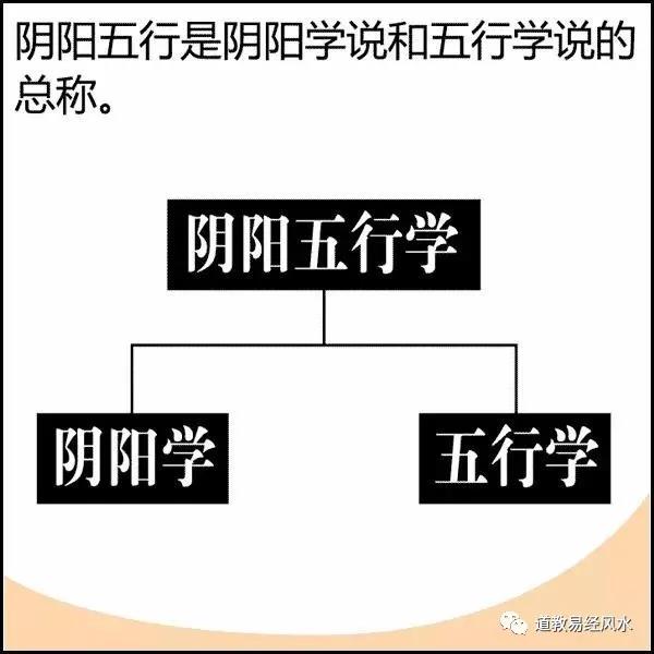 漫画讲解风水系列神秘八字命理之阴阳五行！简单易懂！