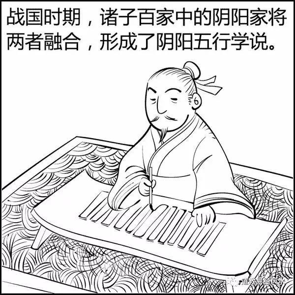 漫画讲解风水系列神秘八字命理之阴阳五行！简单易懂！