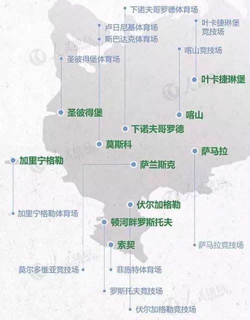 2018俄罗斯世界杯赛程表一览（「热点」速来围观！2018俄罗斯世界杯完整赛程表来啦）