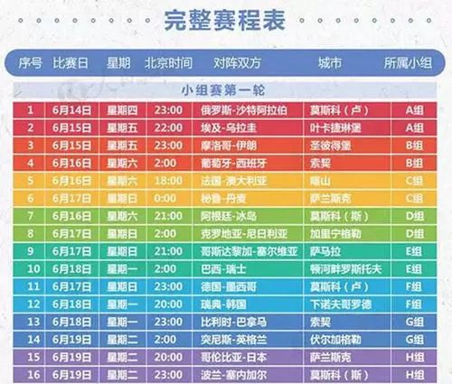 2018俄罗斯世界杯赛程表一览（「热点」速来围观！2018俄罗斯世界杯完整赛程表来啦）