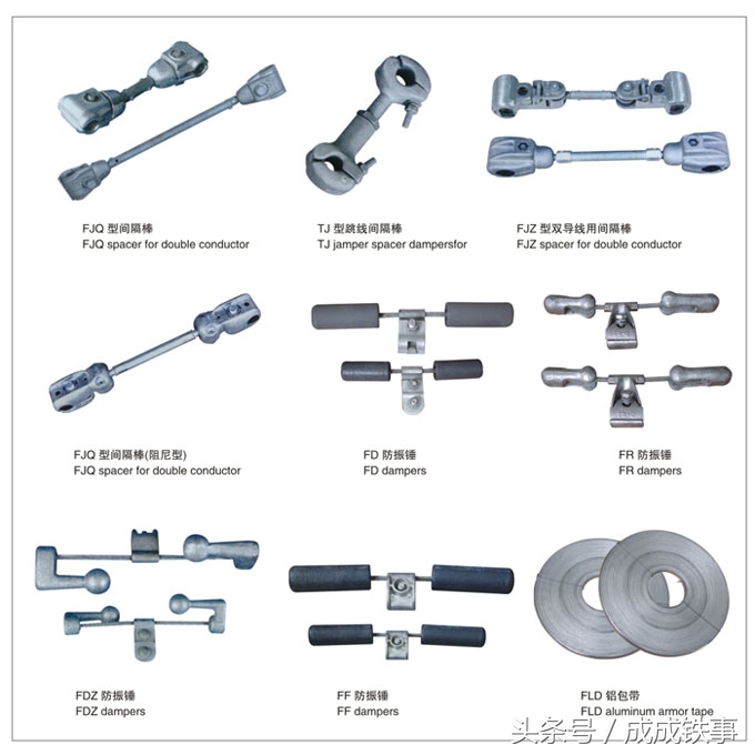 电力线路中保护金具的应用场景，你造吗？