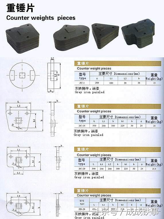 电力线路中保护金具的应用场景，你造吗？