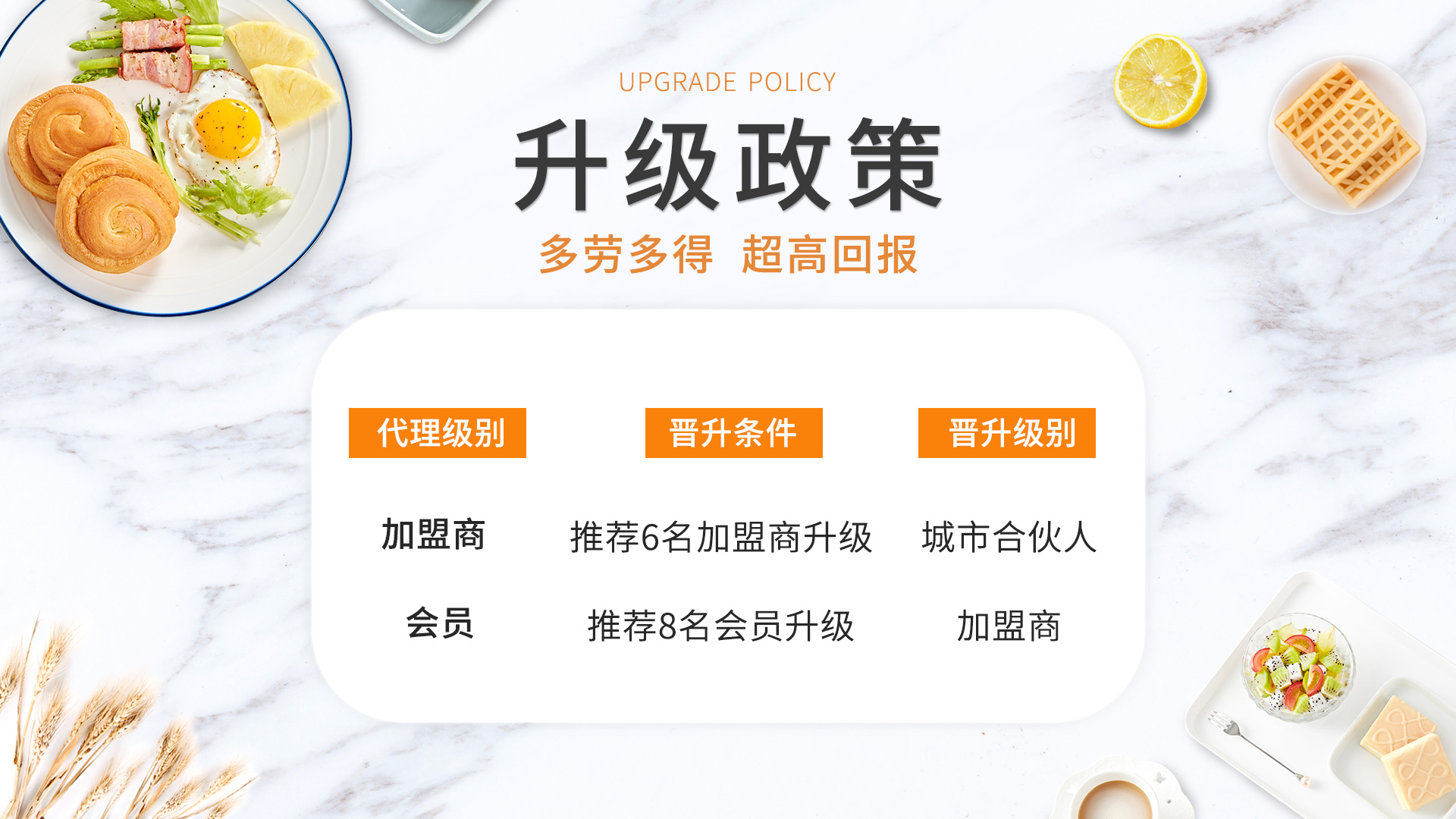 社交新零售·迎来新巨头——盼盼食品“百人百万”合伙加盟商招募中