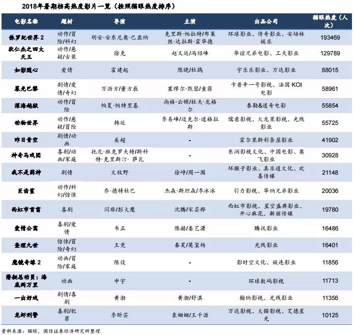 休闲零食市场稳步增长，龙头估值存提升空间！