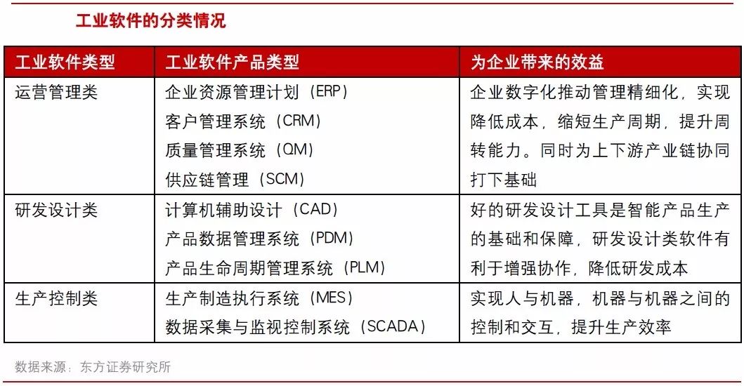 休闲零食市场稳步增长，龙头估值存提升空间！