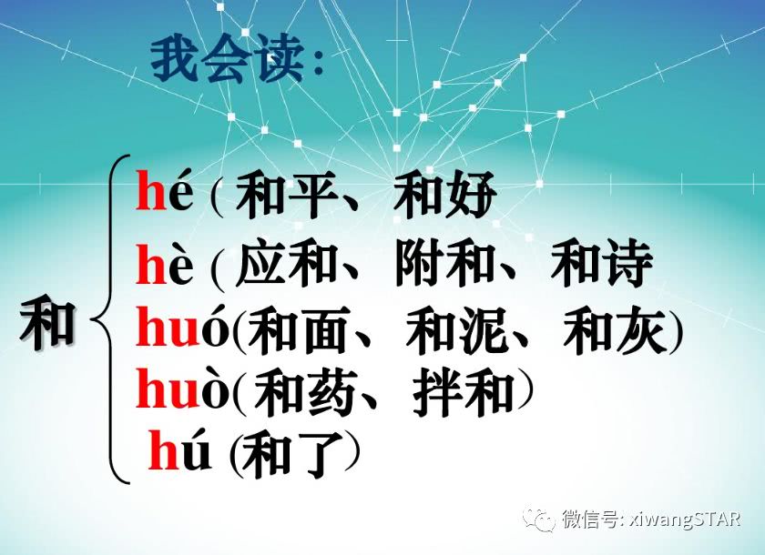 媛媛妈教语文：人教版四年级语文下册第六单元知识点