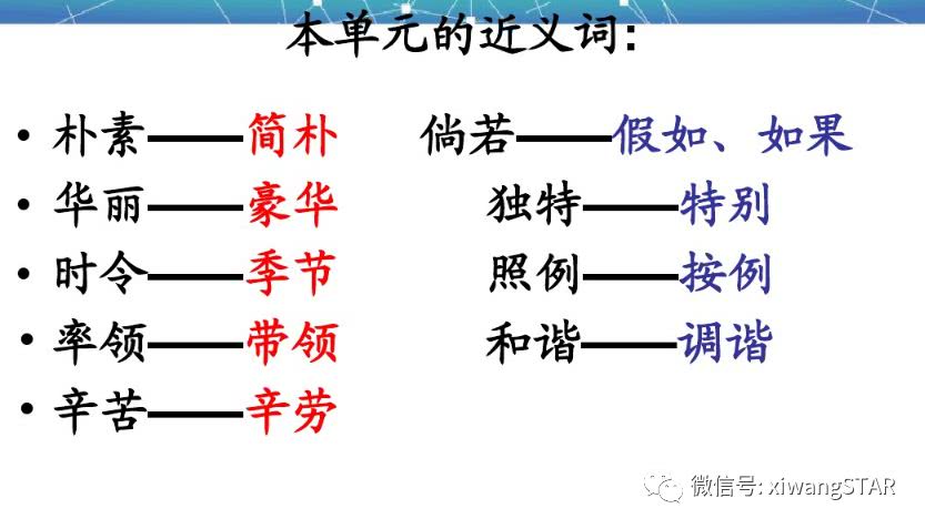 媛媛妈教语文：人教版四年级语文下册第六单元知识点